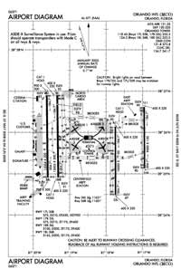 mco airport diagram