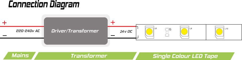 meanwell 600h 42a wiring diagram