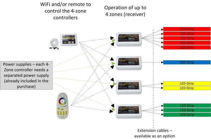 meanwell 600h 42a wiring diagram