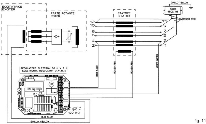 Mecc Alte Eco28-os/4 Wiring Diagram