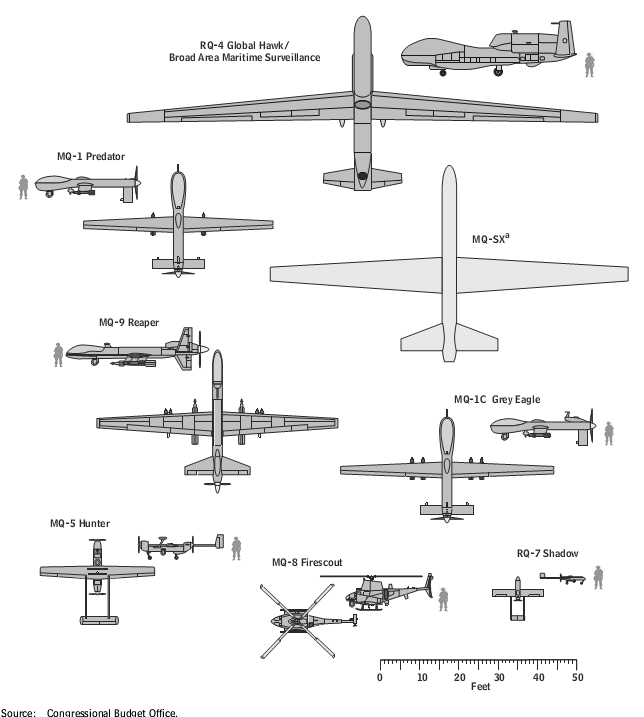 mechanical reaper diagram