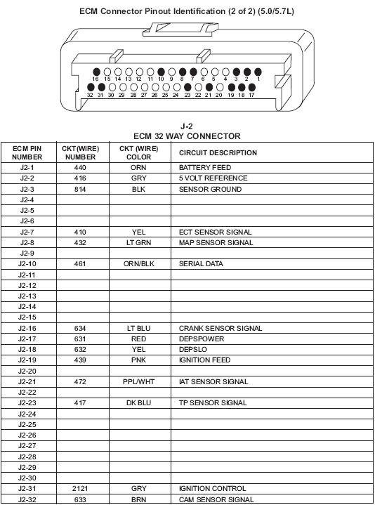 mefi 4 wiring diagram