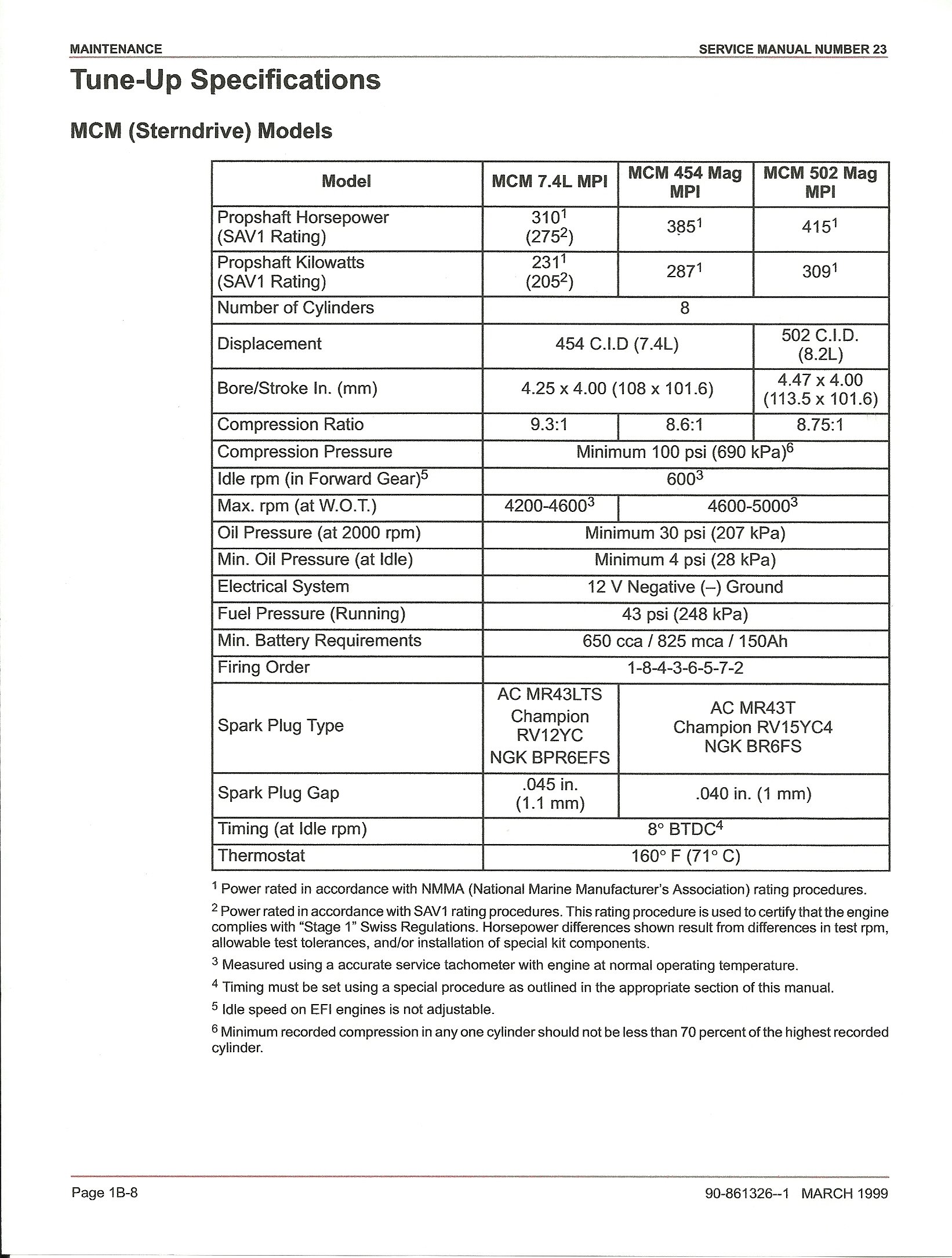 Mefi 4 Wiring Diagram Wiring Diagram Pictures