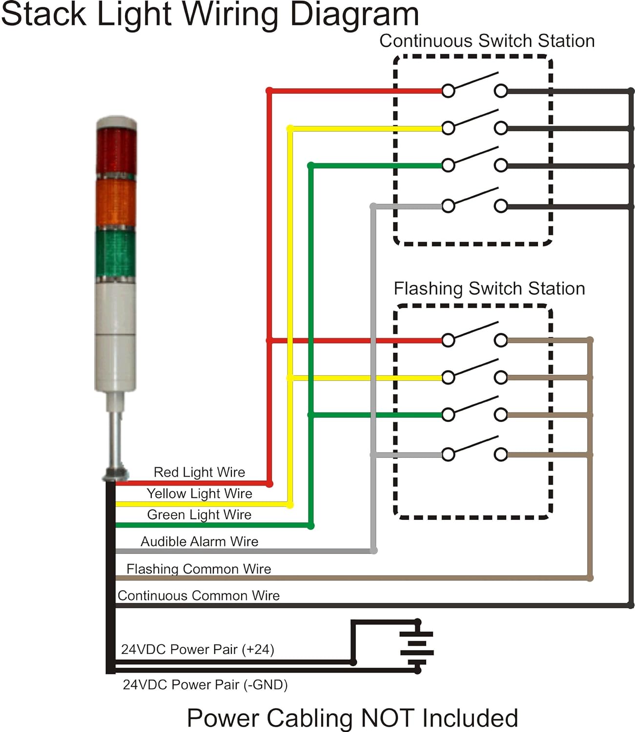 menics tower light wiring diagram