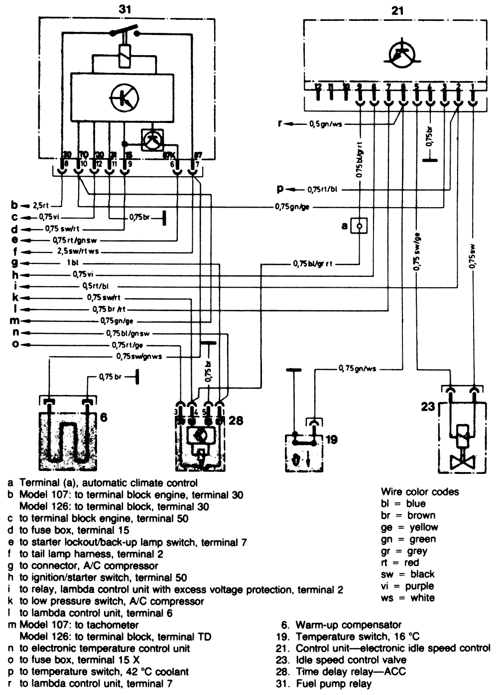 mercedes 280sl wiring diagram