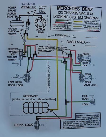 mercedes benz w123 wiring diagram