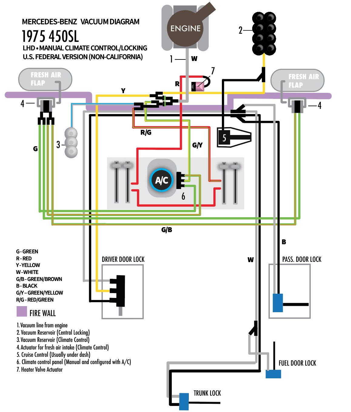 mercedes benz w123 wiring diagram
