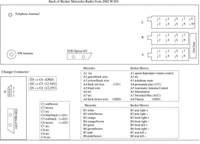 mercedes c240 radio wiring diagram