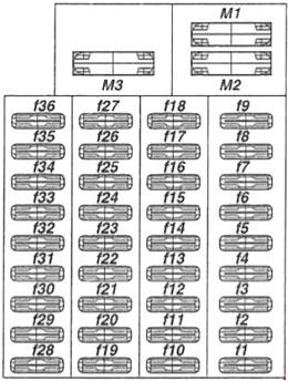 mercedes vito central locking wiring diagram