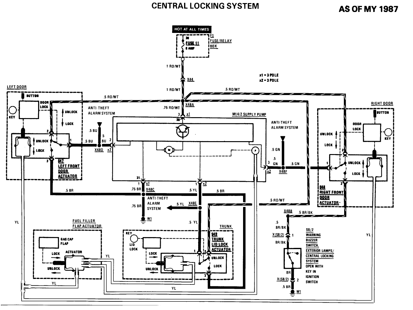 mercedes vito central locking wiring diagram