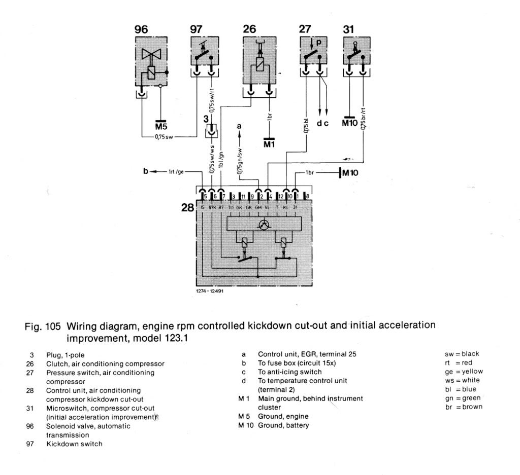 mercedes w123 mirror switch wiring diagram