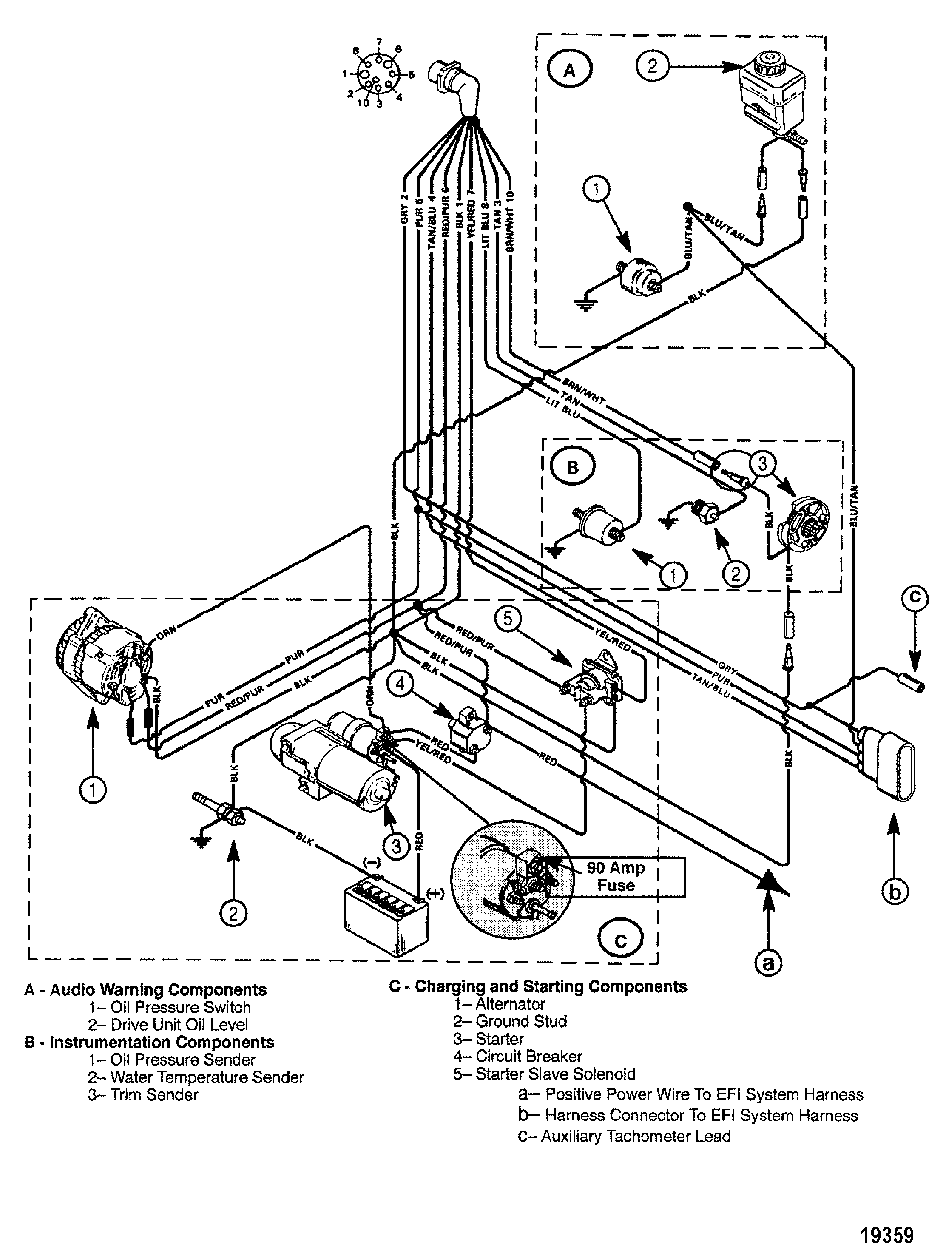 Mercruiser 5 7 Starter Wiring Diagram