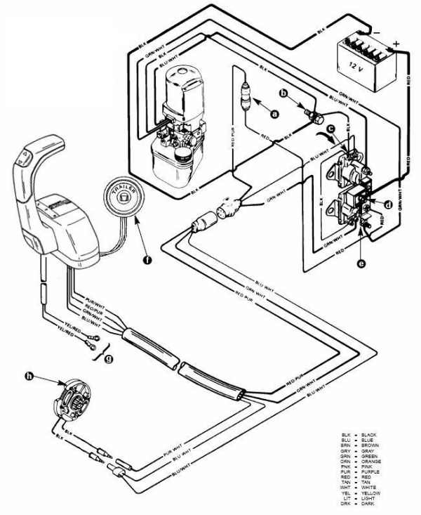 mercruiser power trim solenoid wiring diagram