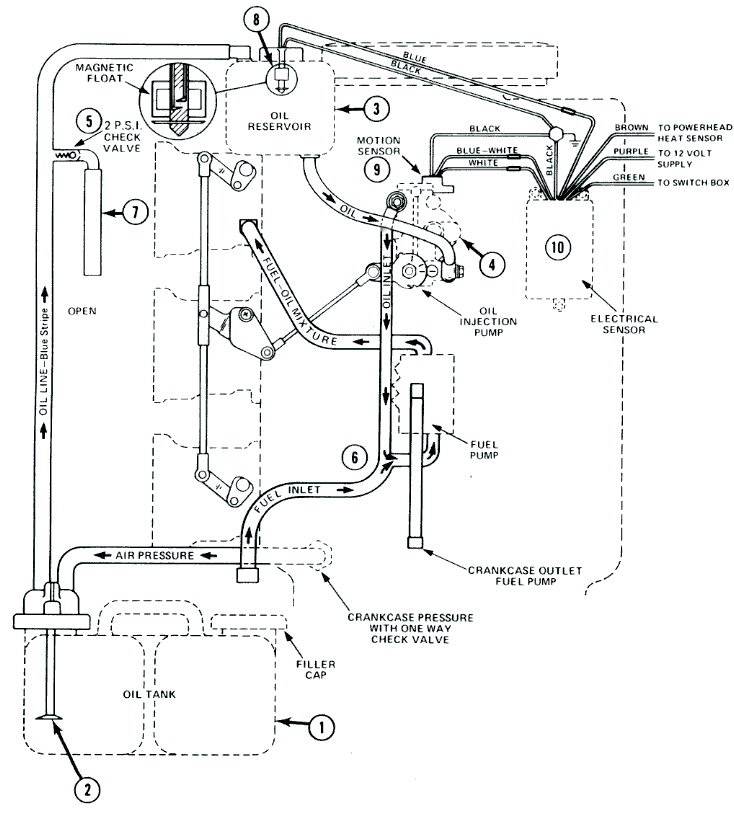 Mercury 40 Elpto Wiring Diagram