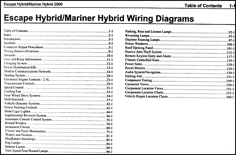 mercury mariner premier 2010 wiring diagram horn fuse box passenger