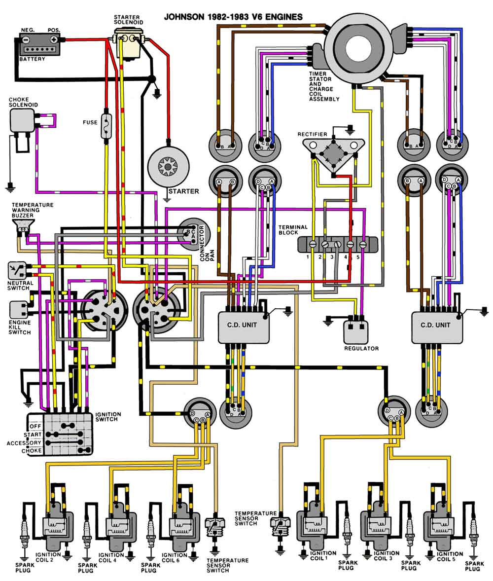 mercury outboard 898101t51 wiring diagram