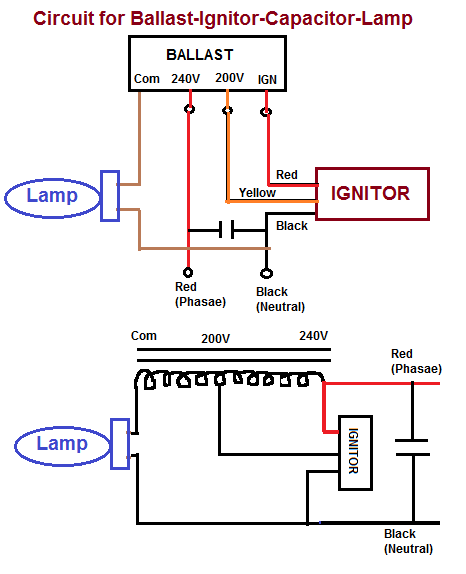 mercury vapour lamp wiring diagram