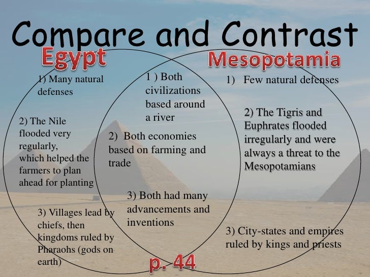 mesopotamia and egypt venn diagram