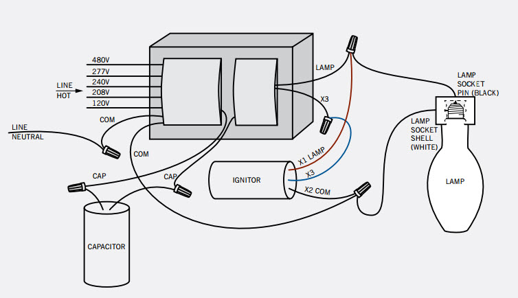 metal halide 250w ballast wiring diagrams