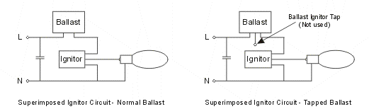 metal halide lamp wiring diagram