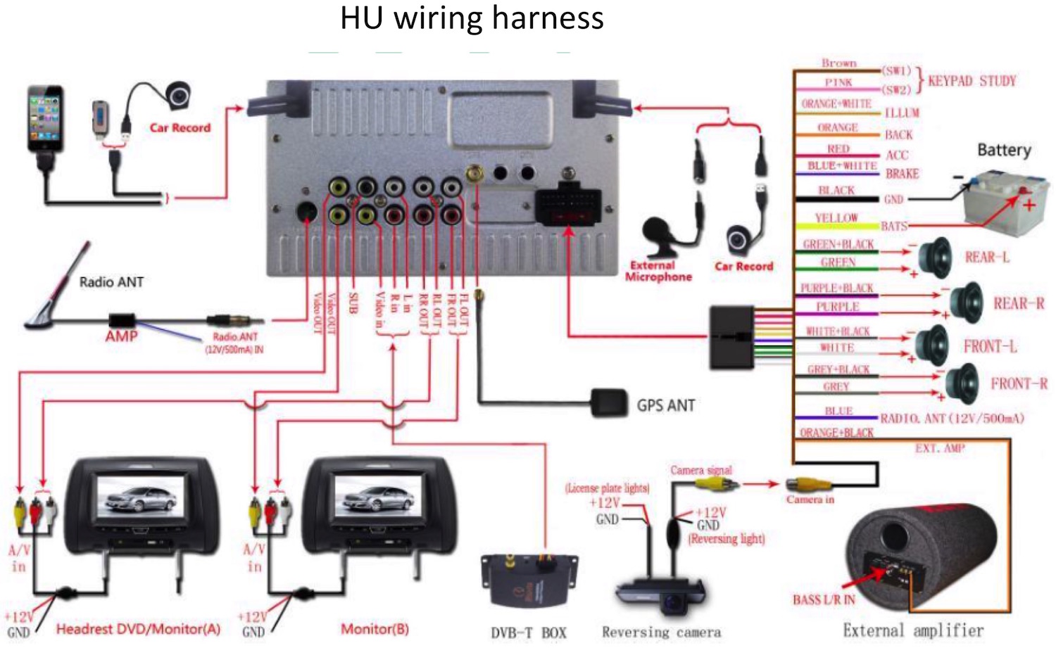 Metra Wiring Harness Diagram