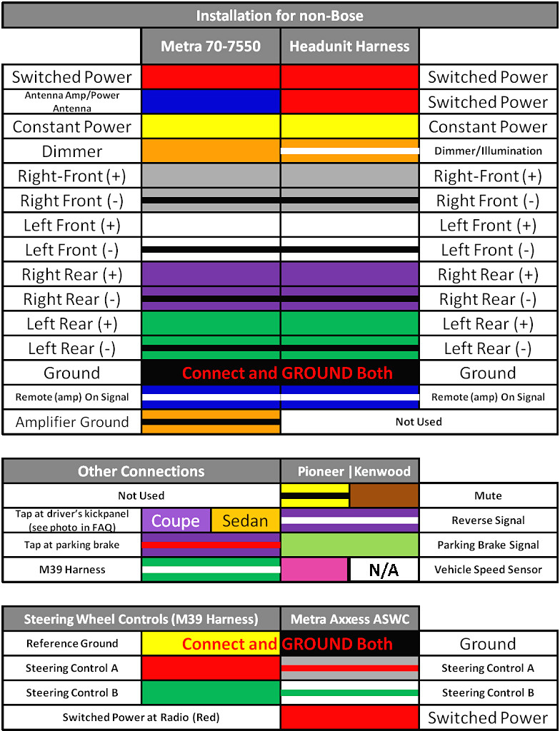 metra 70 1784 wiring diagram