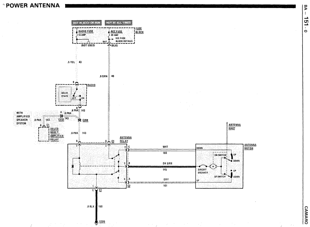 metra power antenna wiring diagram