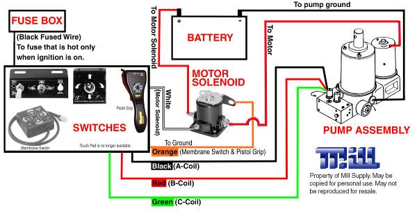 meyers e47 snow plow pump wiring diagram