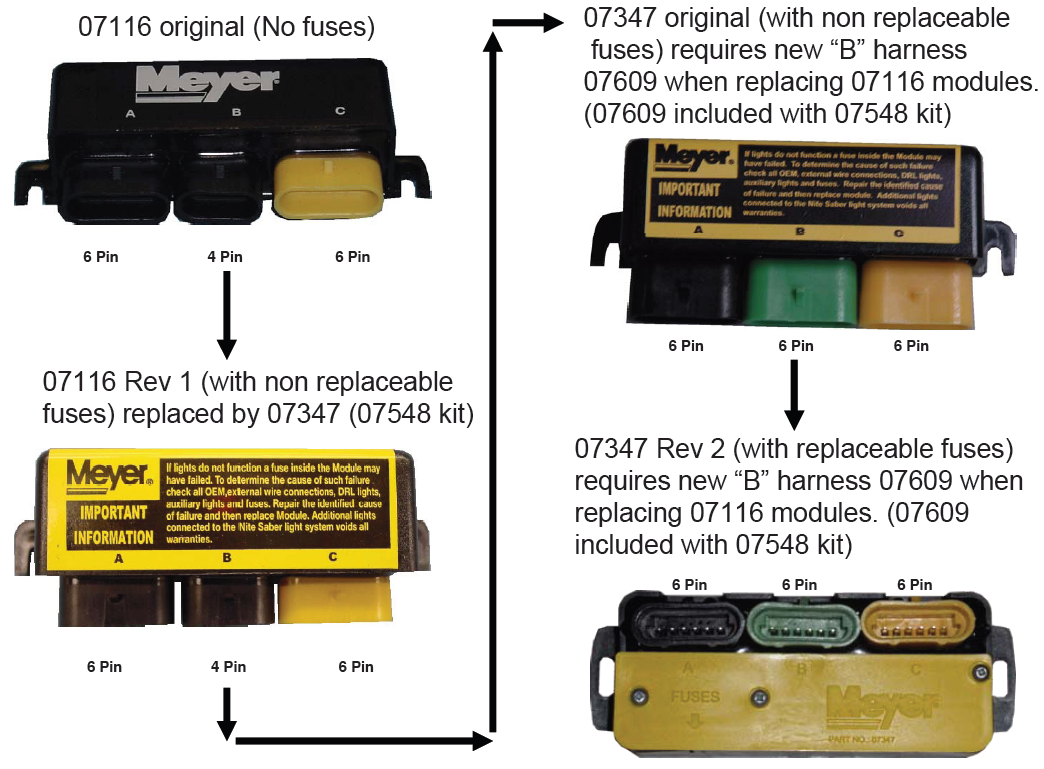 meyers plow wiring diagram