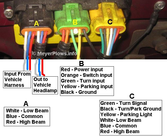 Meyers Plows Wiring Diagram