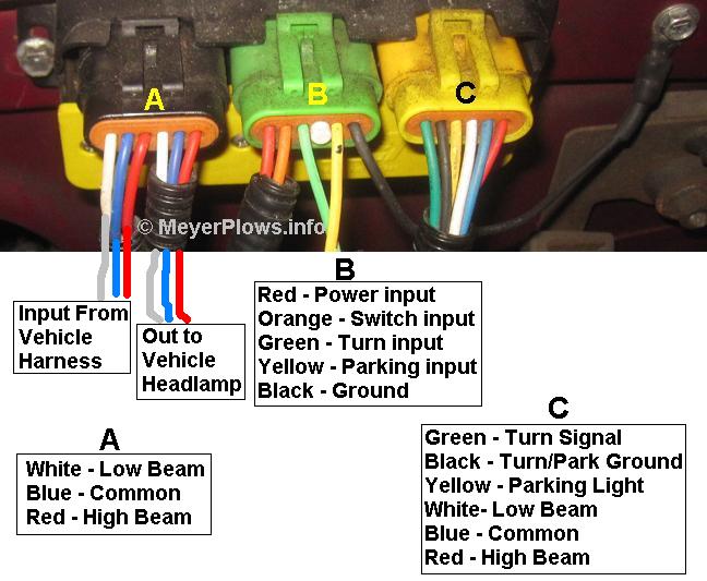 Meyers Snow Plow Wiring