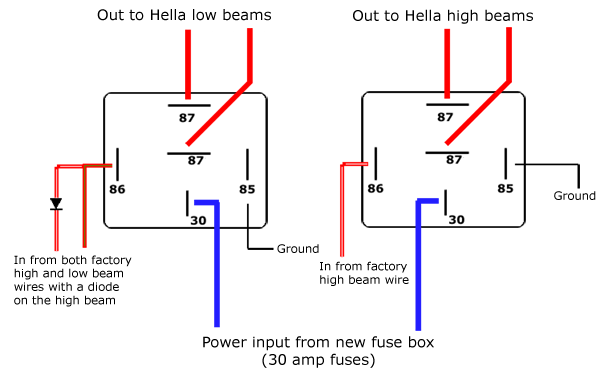 miata brainstorm headlights wiring diagram