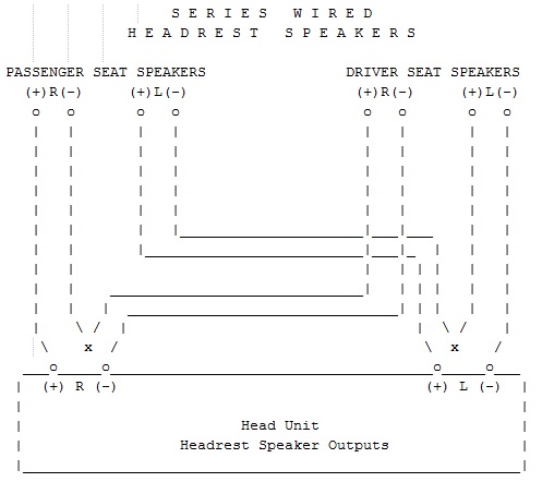 miata headrest speaker wiring