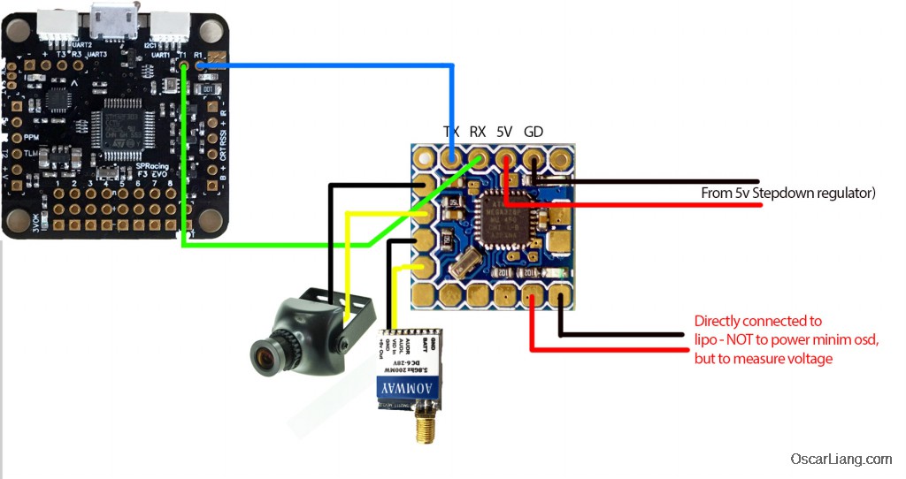 micro minimosd wiring