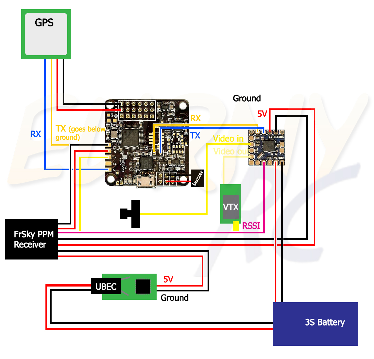 micro minimosd wiring