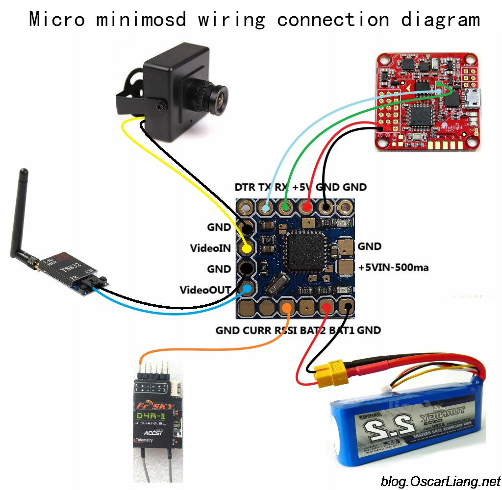 micro minimosd wiring