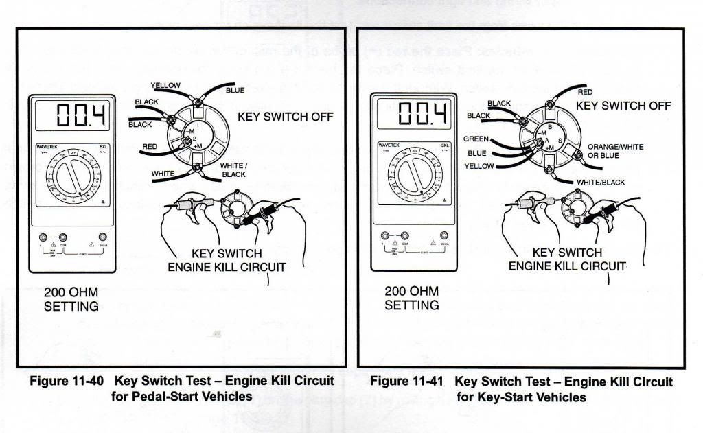 micro switch wiring diagram fe290 pedal start