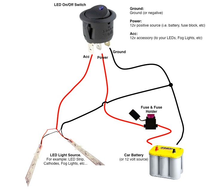 micro switch wiring diagram fe290 pedal start