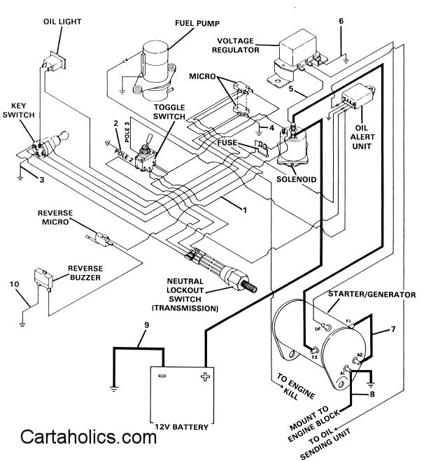 micro switch wiring diagram fe290 pedal start