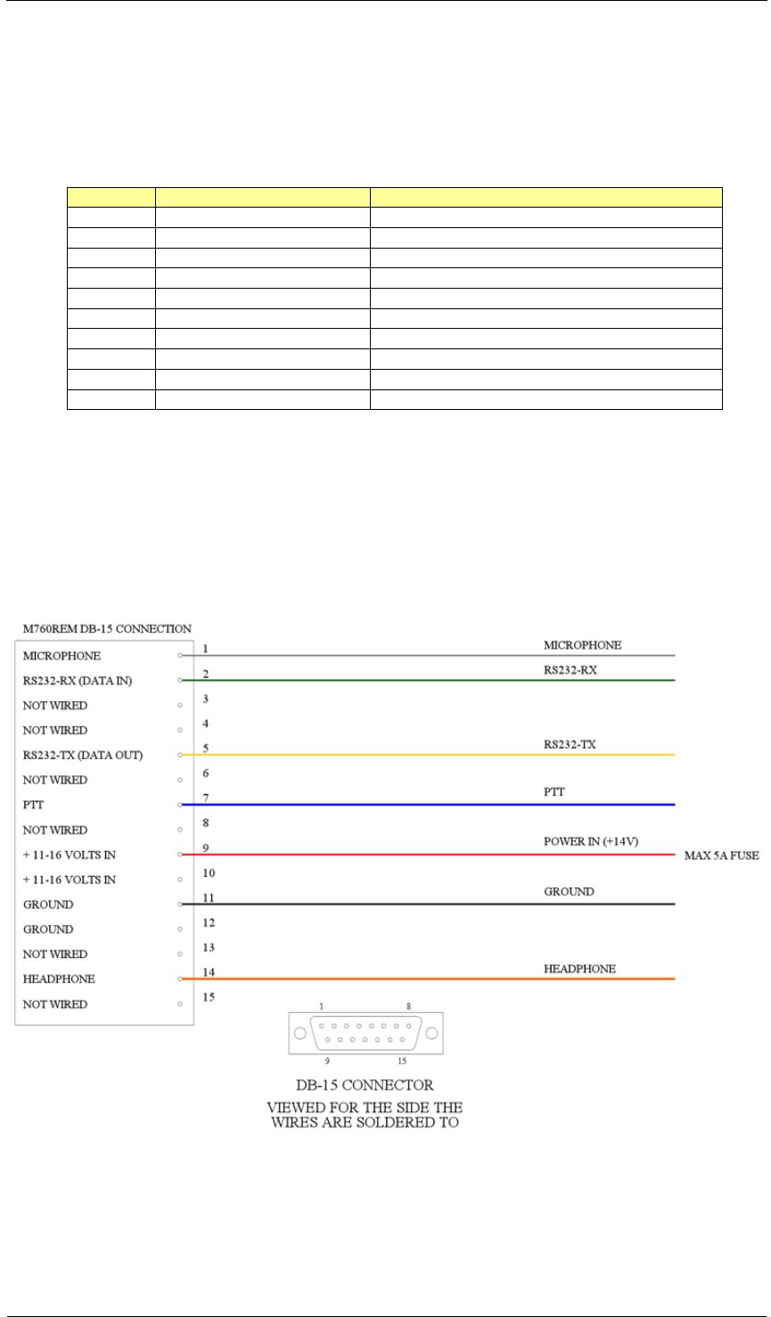 microair 760 wiring diagram ps engineering