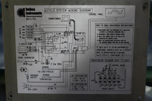 midwest 50 amp spa disconnect panel wiring diagram