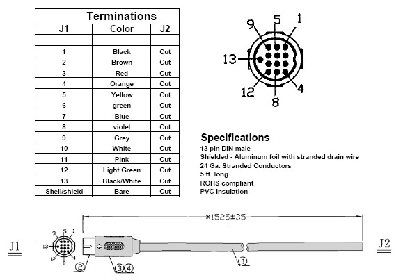 mightex acc-cam-din 8 wiring diagram