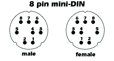 mightex din 8 wiring diagram