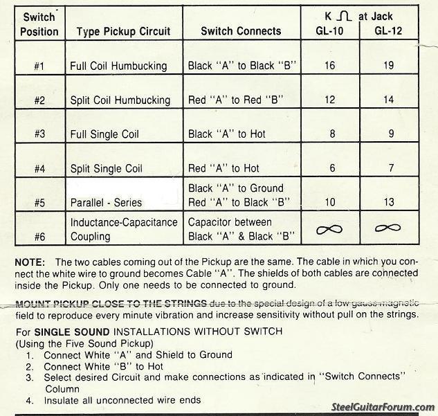 mighty mite pickups wiring diagram