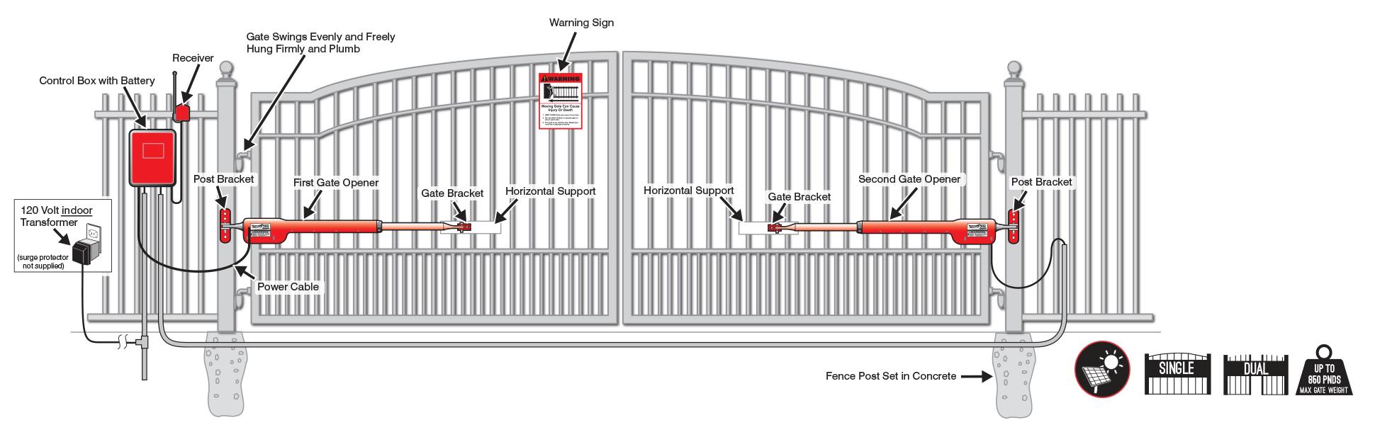 mighty mule 350 wiring diagram