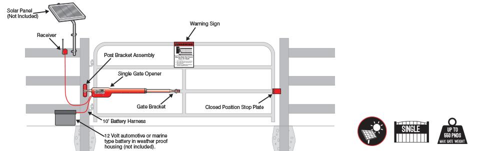 mighty mule 350 wiring diagram