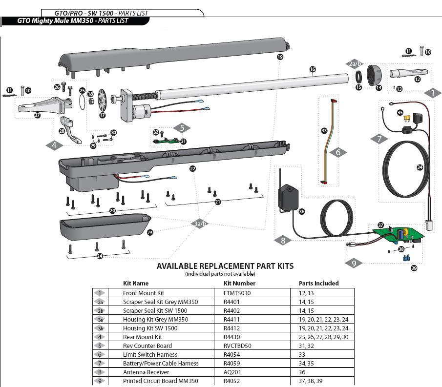 mighty mule 350 wiring diagram