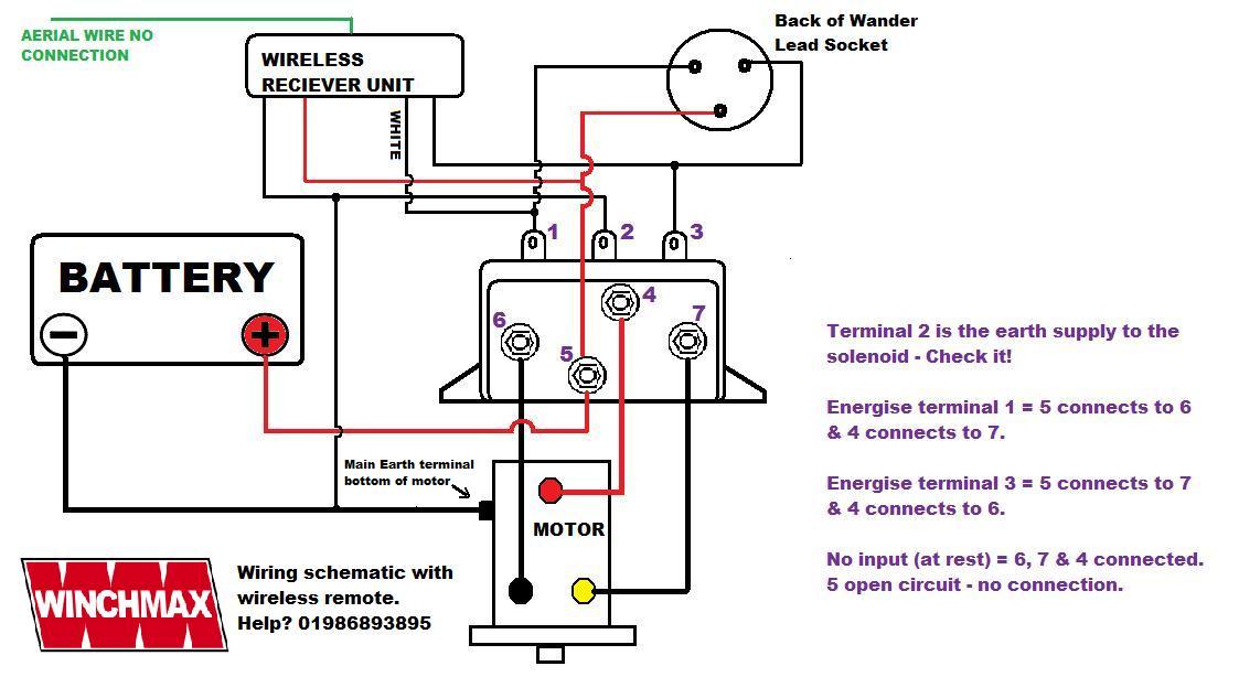 mile marker solenoid wiring diagram