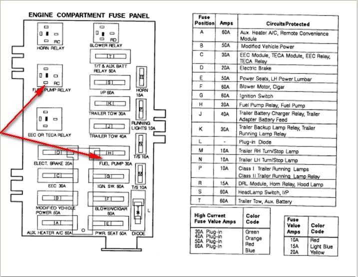 milion d2229 wiring diagram