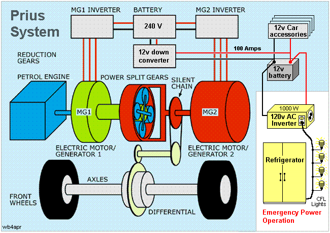 miller 115/220 mvp wiring diagram